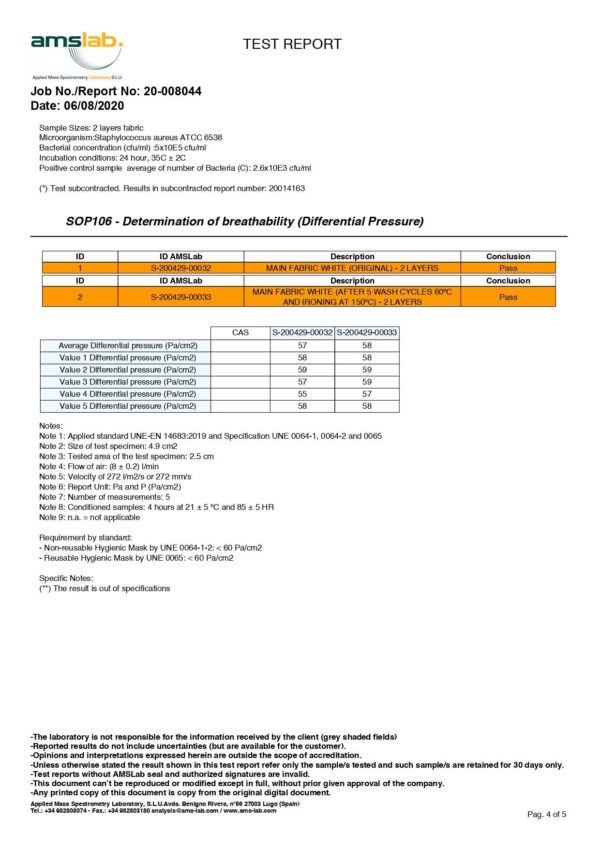 Certificado homologación UNE-0065 tela hidrofugada protección contra el COVID19 algodón orgánico